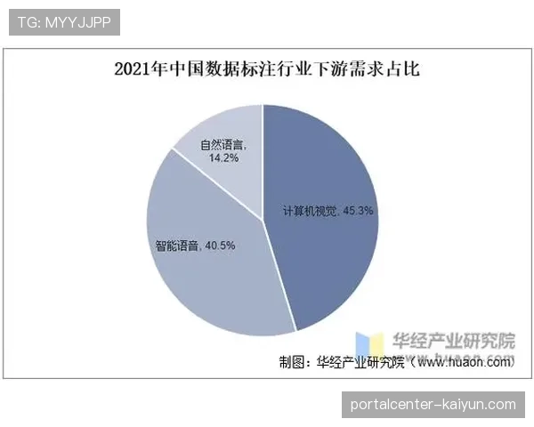 体育数据平台推出AI预测订阅 赛事结果预测准确率超八成